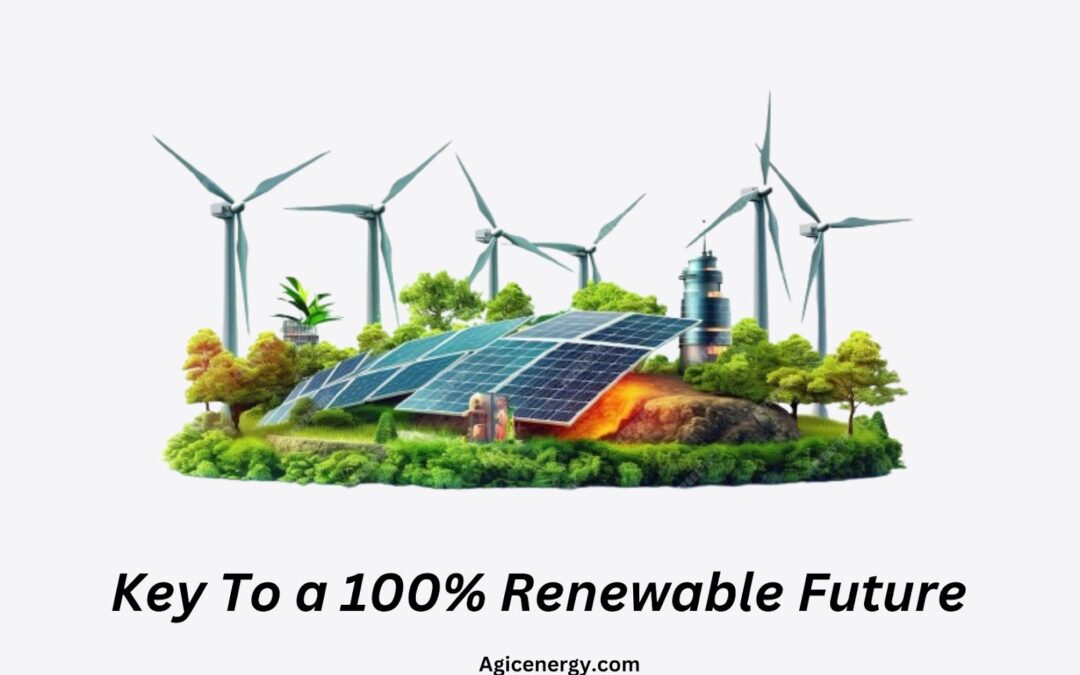 Breaking Down the Roadmap: Transitioning to Renewable Energy by 2030